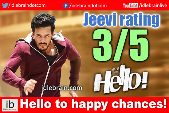 Hello jeevi review