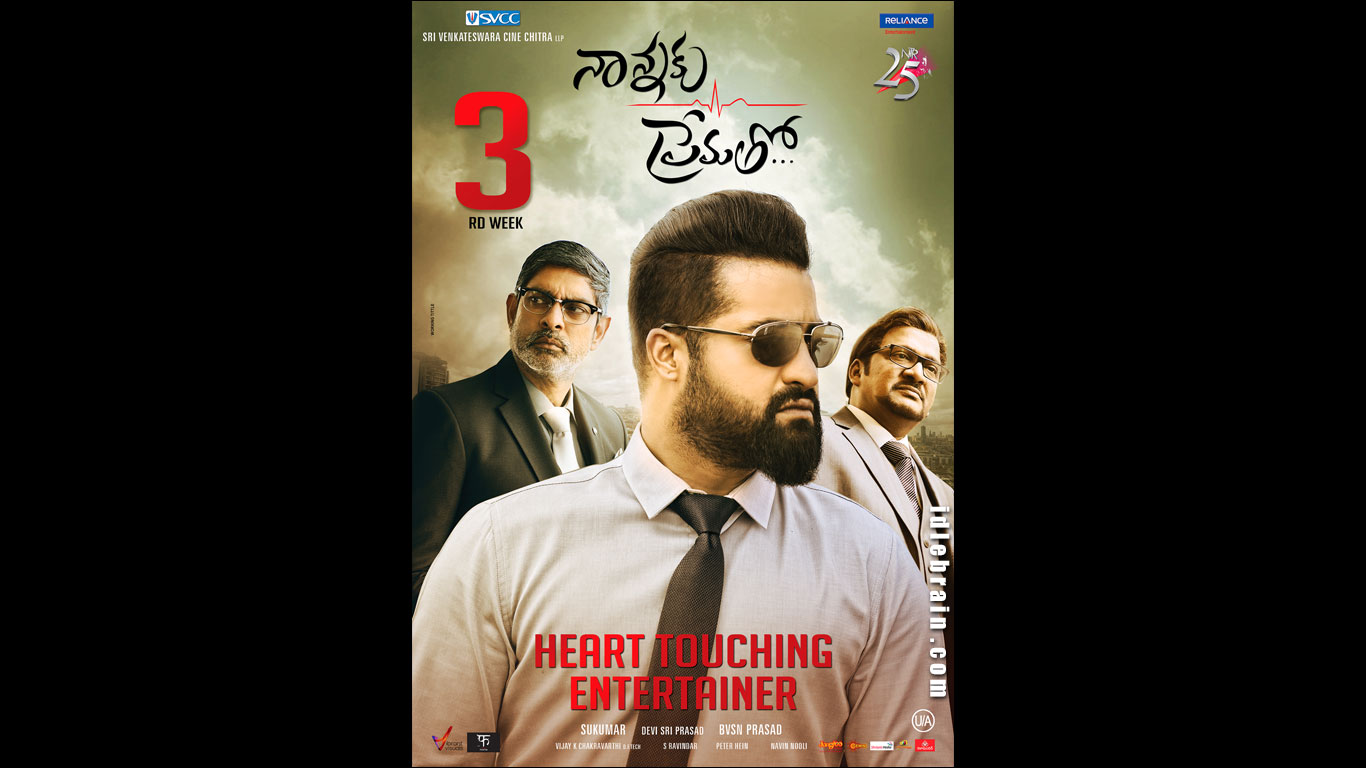 Nannaku Prematho wallpapers