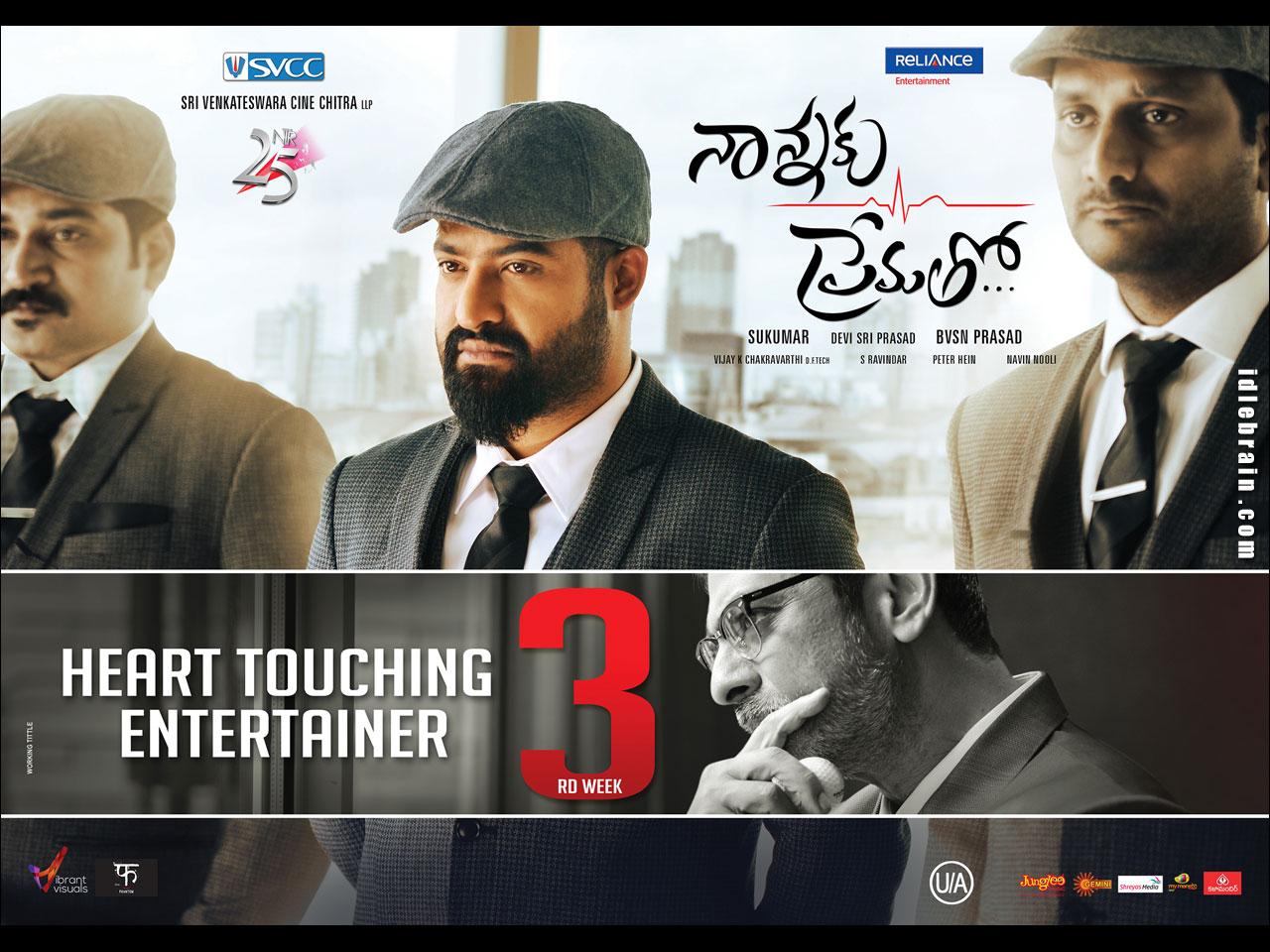 Nannaku Prematho wallpapers